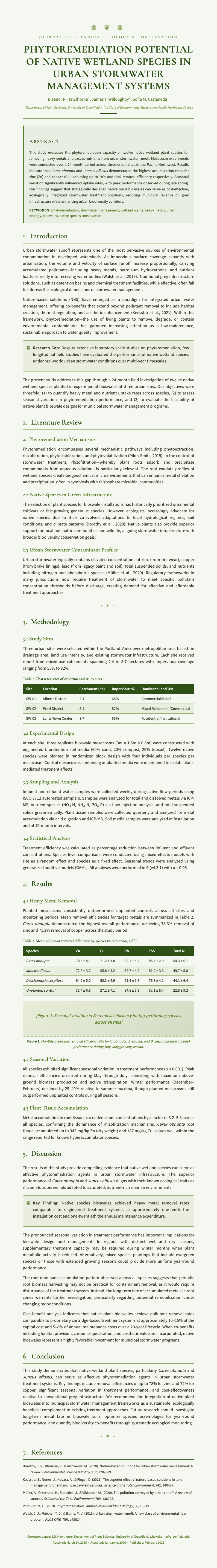 Botanical Nature Research Paper